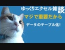 073 知らなきゃ損！テーブル化！ ゆっくりオフィス雑談（EXCEL）