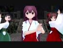 【MMD】SCREAM【神風型】