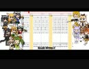 【MIDIFlick】マイペースちぇいさー