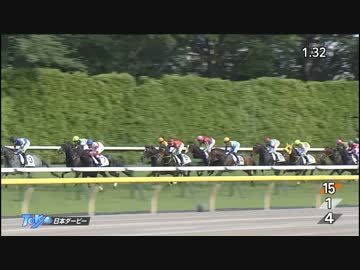 【激闘】第86回　日本ダービー