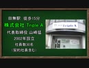 [ゆっくり解説] アニメ制作会社巡り TripleA＆C2C編