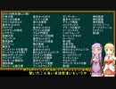 【モダン入門】結月ゆかりは今からモダンを始める【MTG】 part.0 カードプール篇