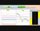 日経２２５先物デイトレードプラン　2019/5/27