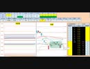 日経２２５先物デイトレードプラン　2019/5/28