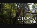 ショートサーキット出張版読み上げ動画4649