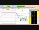 日経２２５先物デイトレードプラン　2019/5/29