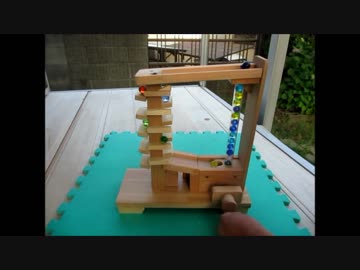 ラセン階段のループ