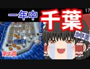 【ゆっくり実況】房総半島から出ない桃鉄16 Part17【第4周2年目】