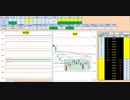 日経２２５先物デイトレードプラン　2019/5/30