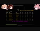 【PCM2018】そのゆっくりはジロ・ディタリアを走る 12