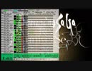 ロマンシングサガ リ・ユニバース - 戦士と共に-Polka-[MIDI]