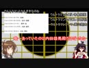 陸奥守と叢雲がゴッサムを救う：EⅩ２