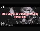 Moo Chart Top 30 Songs of 2019 First Half 上半期