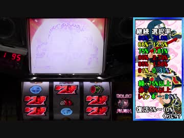 【設定2】ゴルゴ13‐薔薇十字団の陰謀‐ 【part2】(118)