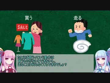 【ボイロ解説】第1回　5文型編【英語】