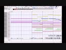 【ラブライブ！】それは僕たちの奇跡【耳コピやってみた】