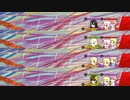 【ゆゆゆい】範囲型勇者の攻撃ペース比較