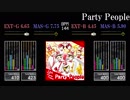 【GITADORA】Party People【Tri-Boost】