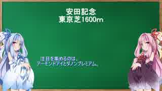 【2019競馬予想】安田記念