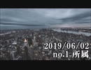 ショートサーキット出張版読み上げ動画4661