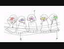 【実況】～いじめっ子側への反撃～桜の君はゆめみがち　part4