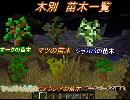 【#マイクラ】　魔王編　パート1