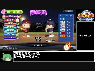 【ゆっくり】パワプロ2019ペナントを岡山の力で日本一にしたい part3