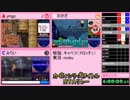 【TS録画】カービィシリーズタイトルRTAリレー【3/12】