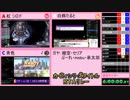 【TS録画】カービィシリーズタイトルRTAリレー【4/12】