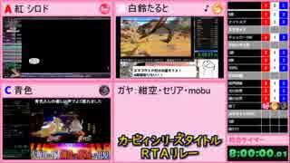 【TS録画】カービィシリーズタイトルRTAリレー【5/12】