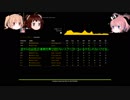【PCM2018】そのゆっくりはジロ・ディタリアを走る 17