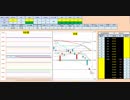 日経２２５先物デイトレードプラン　2019/6/4