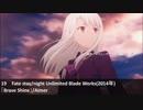 うｐ主退職後視聴アニソンメドレー