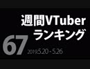 【第67回】週間VTuberランキング【PANORA】【非公式】