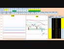 日経２２５先物デイトレードプラン　2019/6/5