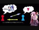【琴葉茜】アカネナウ7【喋るだけ】