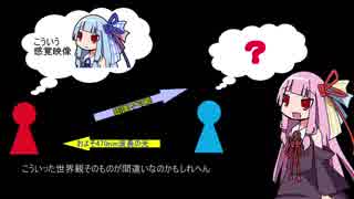 【琴葉茜】アカネナウ7【喋るだけ】