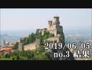 ショートサーキット出張版読み上げ動画4672