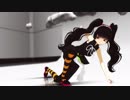 【MMD鬼徹】Sucker