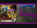 【城プロ:RE】武神降臨！福島正則 BGM 10分