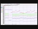 【MIDI】 THE IDOLM@STER (GAME VERSION)