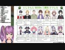 【にじさんじ】ミリしらアンノーン事件を振り返る桜凛月