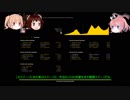 【PCM2018】そのゆっくりはジロ・ディタリアを走る 19