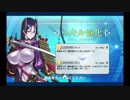源頼光　幕間の物語