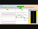 日経２２５先物デイトレードプラン　2019/6/6