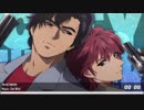 Nightcore - Get Wild