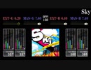 【GITADORA】Sky【EXCHAIN】
