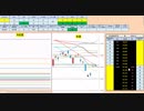 日経２２５先物デイトレードプラン　2019/6/7