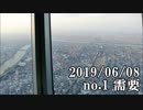ショートサーキット出張版読み上げ動画4679