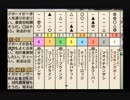 【実況】ウイニングポスト5 #60【完】